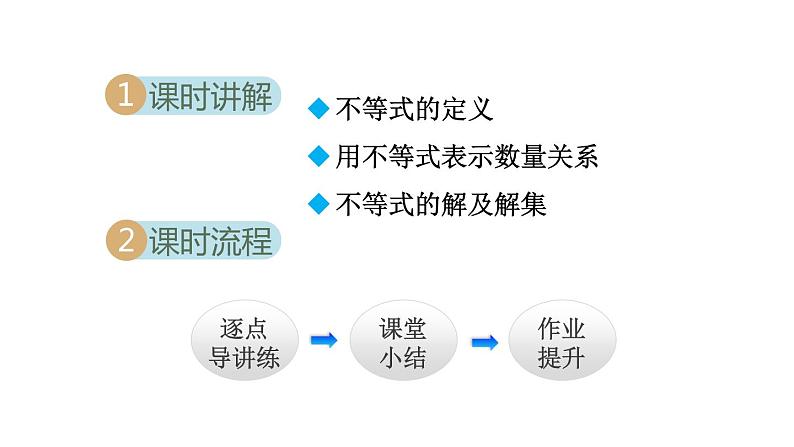 人教版七年级数学下册 9.1.1  不等式及其解集 课件第2页