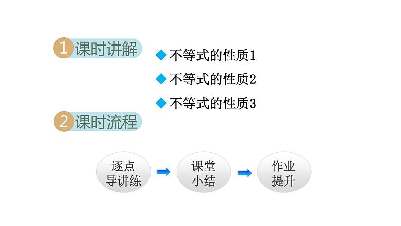 人教版七年级数学下册 9.1.2  不等式的性质 课件02