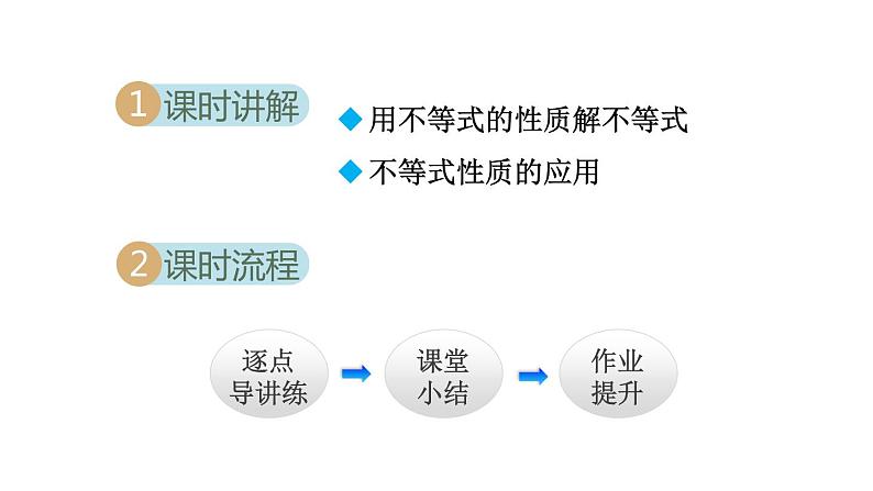 人教版七年级数学下册 9.1.3  不等式的性质的应用 课件第2页