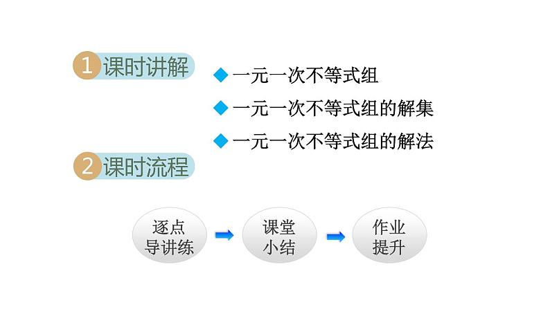 人教版七年级数学下册 9.3.1  解一元一次不等式组 课件02