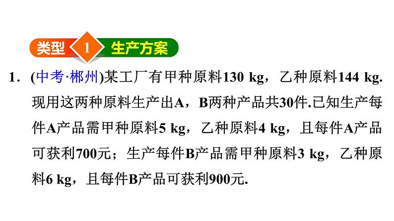 人教版七年级数学下册 9.3 一元一次不等式组 第2课时 应用一元一次不等式组解决六种方案问题 课件02