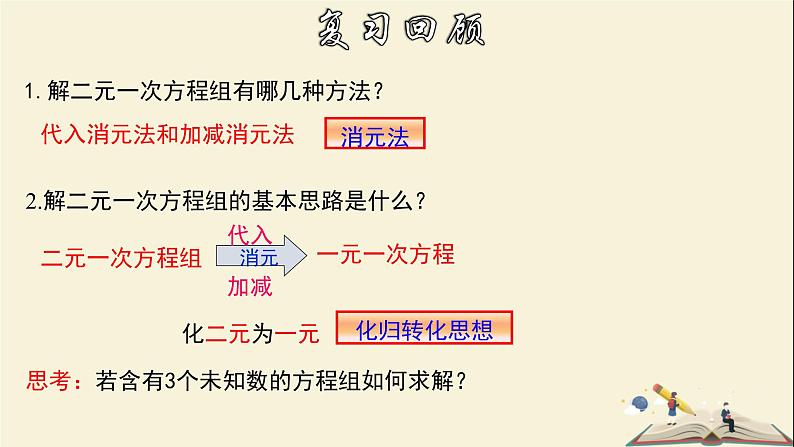 7.3.1 三元一次方程组及其解法（1）-2021-2022学年七年级数学下册教学课件(华东师大版)03