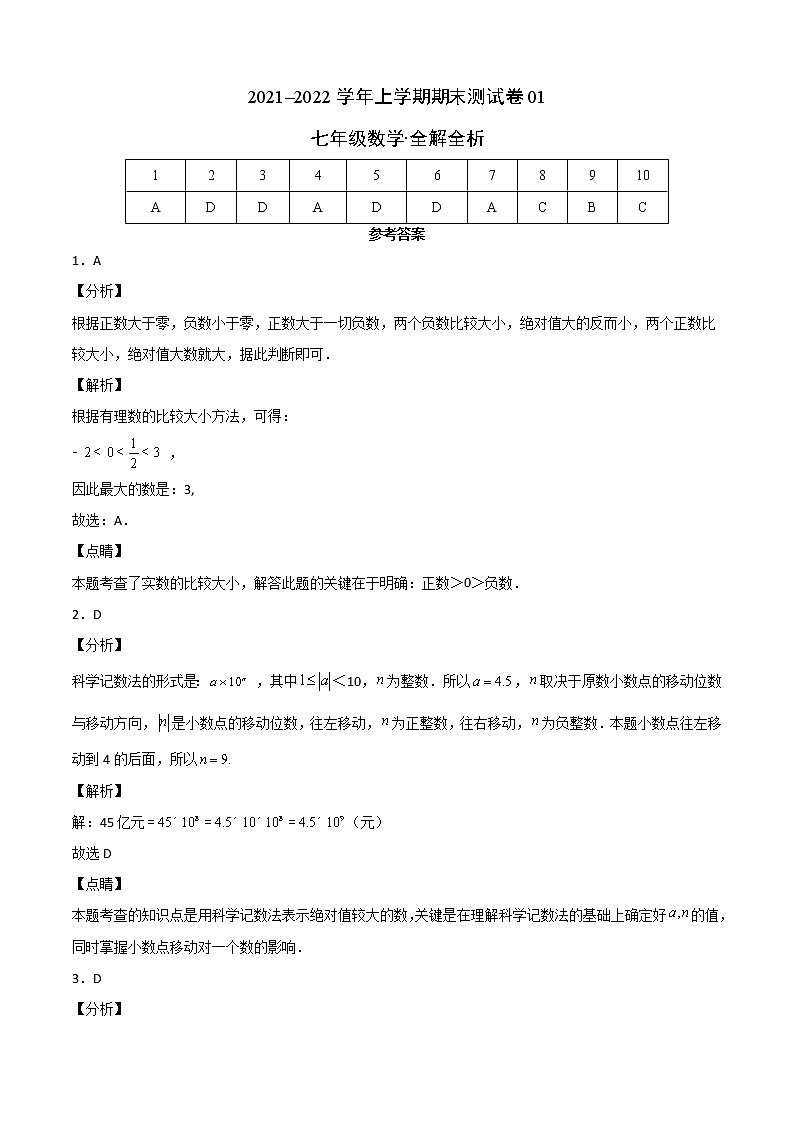 2021-2022学年七年级数学上学期期末测试卷（人教版，广州专用）01（全解全析）第1页