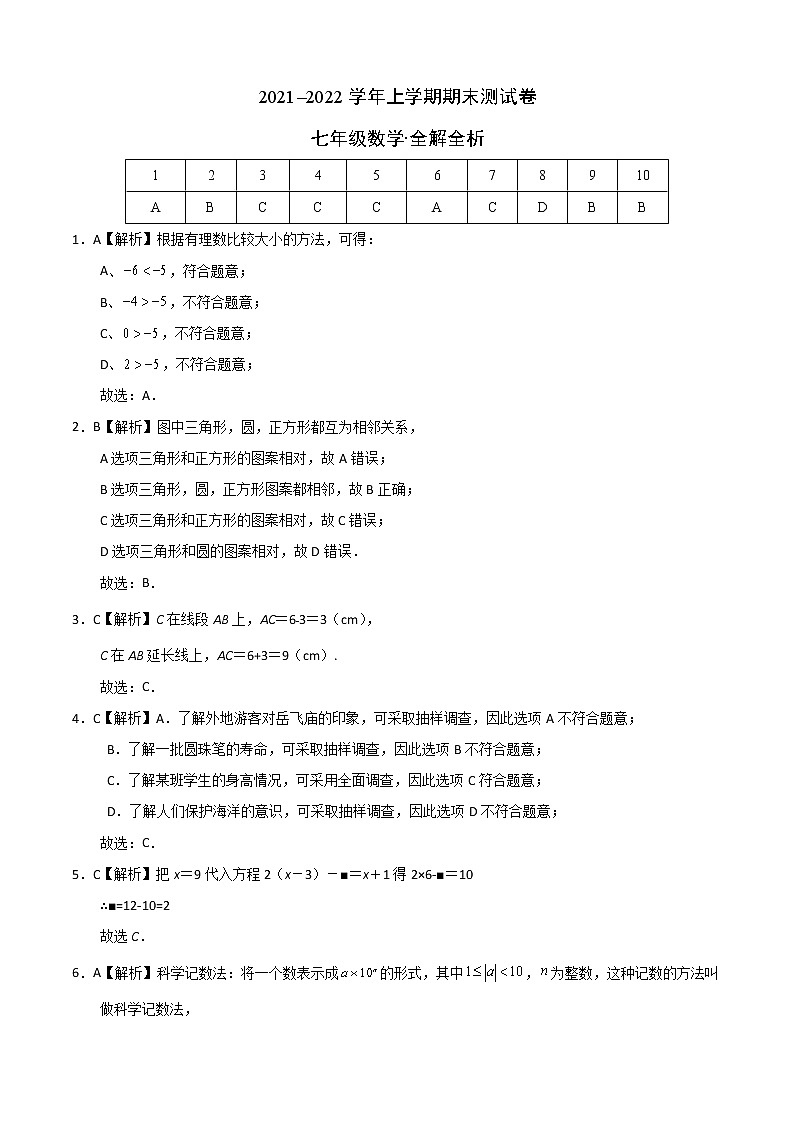 2021-2022学年七年级数学上学期期末测试卷(北师大版,河南专用)02(考试版+全解全析+答题卡)01