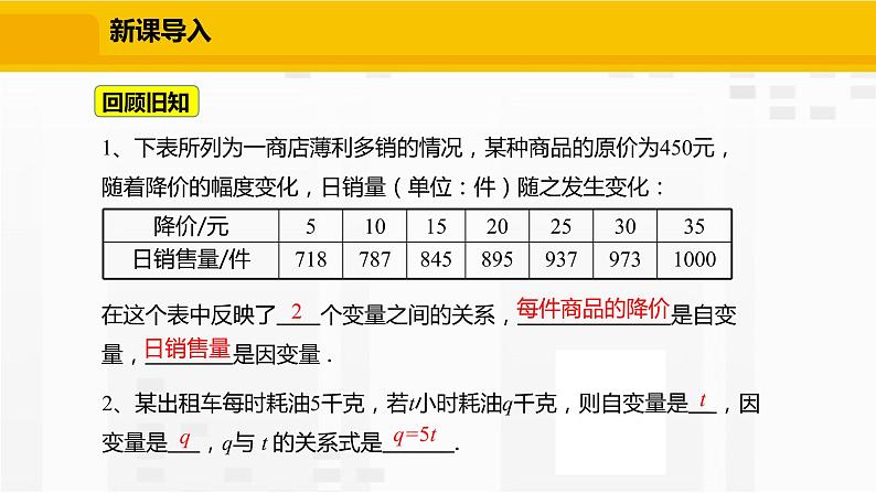 北师大版数学七年级下册课件3.3.2 折线型图象第3页