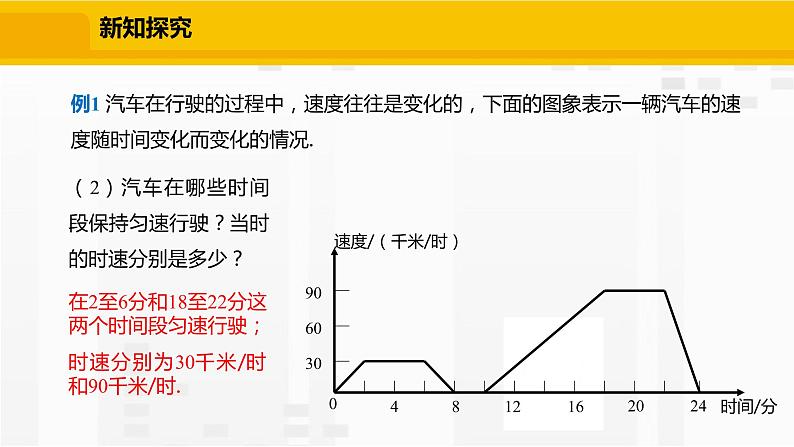 北师大版数学七年级下册课件3.3.2 折线型图象第6页