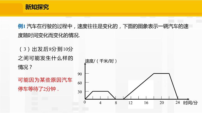 北师大版数学七年级下册课件3.3.2 折线型图象第7页