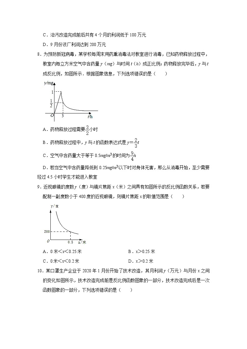 专题07   26.2 实际问题与反比例函数 - 期末复习专题训练  专题06   2021-2022学年人教版数学九年级下册第3页