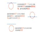 24.2.2直线与圆的位置关系 人教版初中数学九年级上册 课件