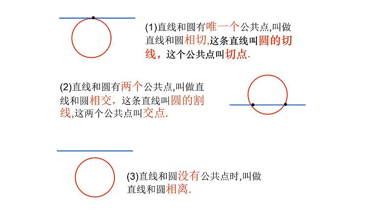 24.2.2直线与圆的位置关系 人教版初中数学九年级上册 课件04