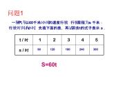 人教版數(shù)學(xué)八年級(jí)下冊(cè) 19.1 變量與函數(shù)的初步認(rèn)識(shí)  課件