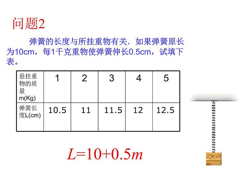 人教版数学八年级下册 19.1 变量与函数的初步认识  课件03