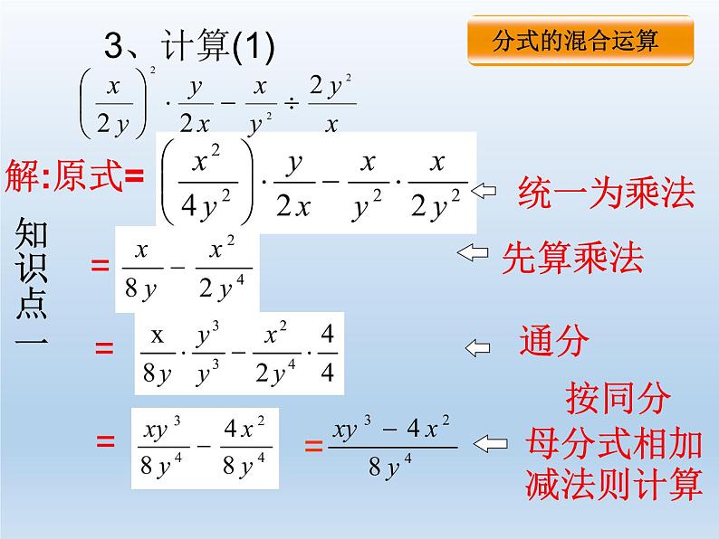 人教版八年级上册15.2.2（2）分式的混合运算课件第7页