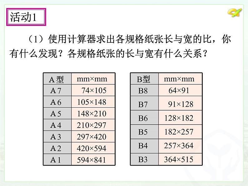 初中数学人教版八年级下册第十六章 数学活动课件第5页