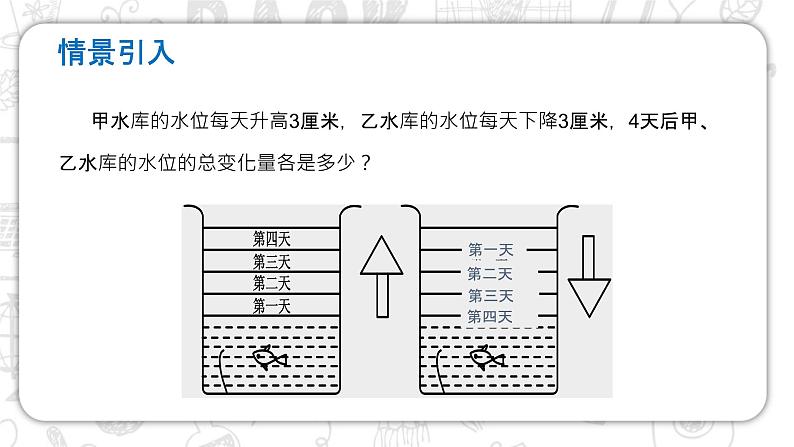 有理数的乘除PPT课件免费下载03