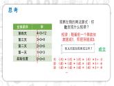 有理数的乘除PPT课件免费下载