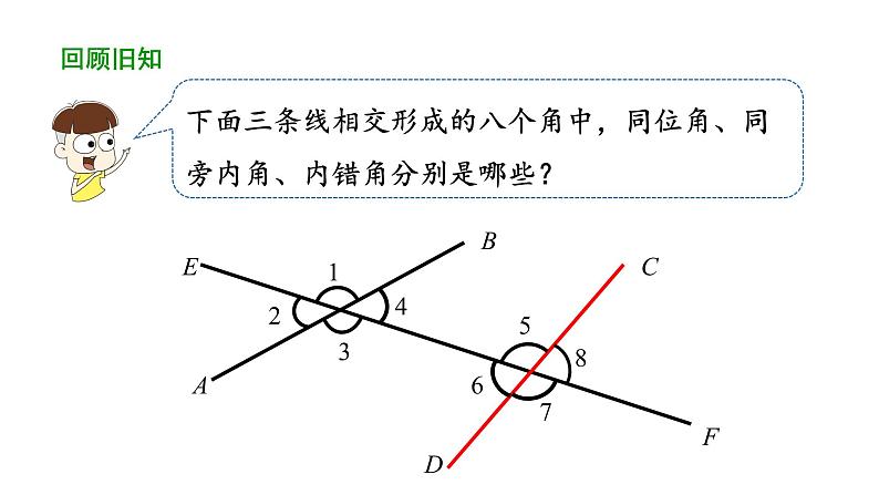 5.2.1平行线课件 人教版数学七年级下册第3页