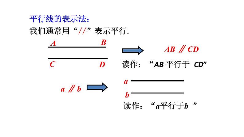 5.2.1平行线课件人教版数学七年级下册06