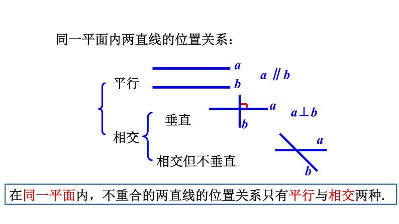 5.2.1平行线课件人教版数学七年级下册07