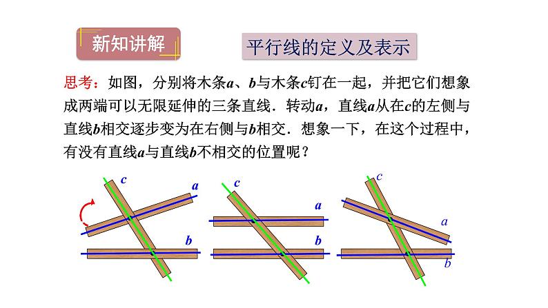 人教版数学七年级下册5.2.1平行线课件第5页