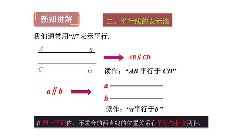 人教版数学七年级下册5.2.1平行线课件第7页