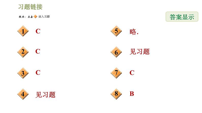 人教版数学七年级下册习题课件5.2.1平行线第2页