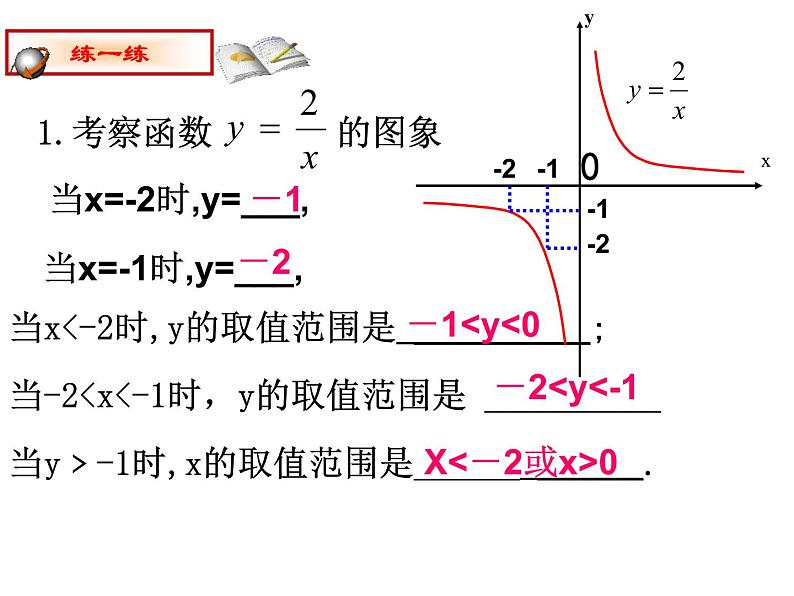 2021-2022学年人教版数学九年级下册26.2实际问题与反比例函数课件PPT第1页