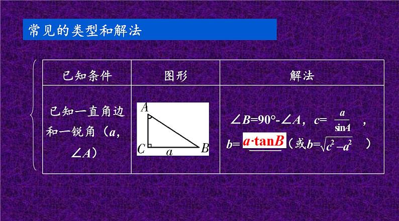 人教版九年级下册数学28.2.1：解直角三角形及其应用 课件(共22张PPT)第5页