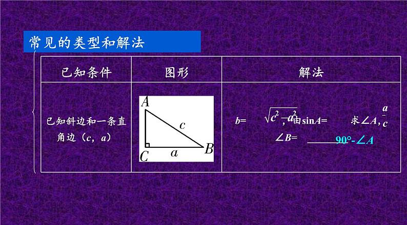 人教版九年级下册数学28.2.1：解直角三角形及其应用 课件(共22张PPT)第8页