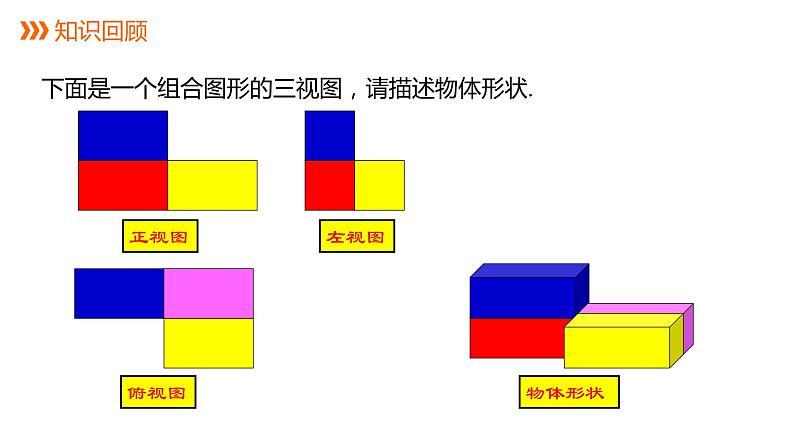 人教版九年级数学下册课件：29.2 第3课时  由三视图确定几何体的面积或展开图第2页