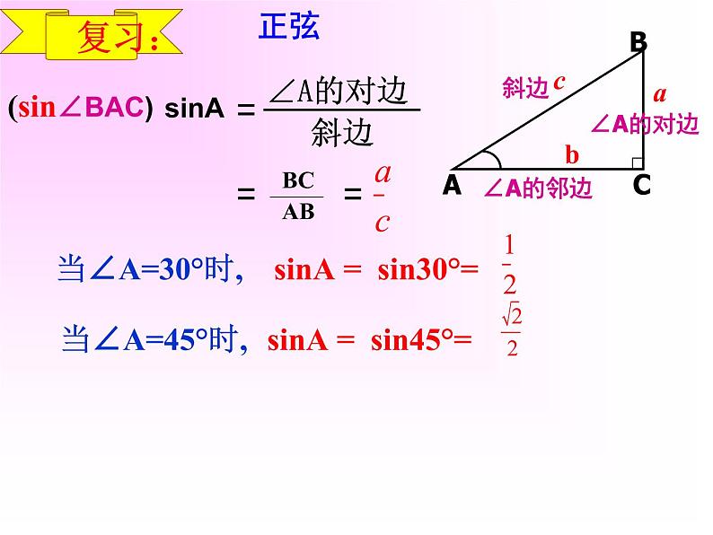 人教版数学九年级下册28.1《锐角三角函数（第二课时）》教学课件(共22张PPT)第2页