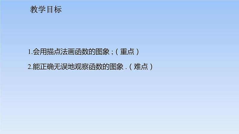 2022年春人教版八年级数学下册第19章教学课件：19.1.2.1函数的图象(共22张PPT)02