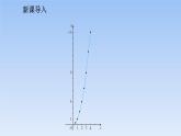 2022年春人教版八年级数学下册第19章教学课件：19.1.2.1函数的图象(共22张PPT)