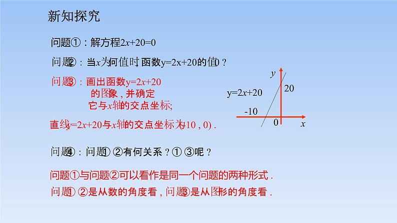 人教版八年级数学下册第19章教学课件：19.2.3一次函数与方程、不等式(共30张PPT)第4页