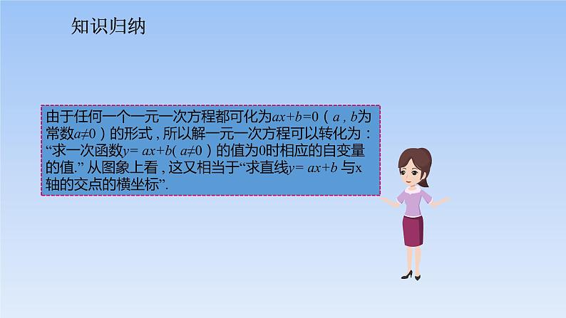 人教版八年级数学下册第19章教学课件：19.2.3一次函数与方程、不等式(共30张PPT)第5页