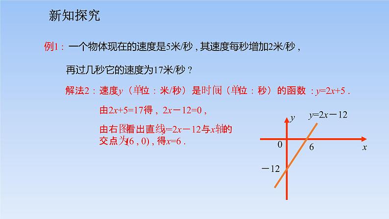 人教版八年级数学下册第19章教学课件：19.2.3一次函数与方程、不等式(共30张PPT)第7页