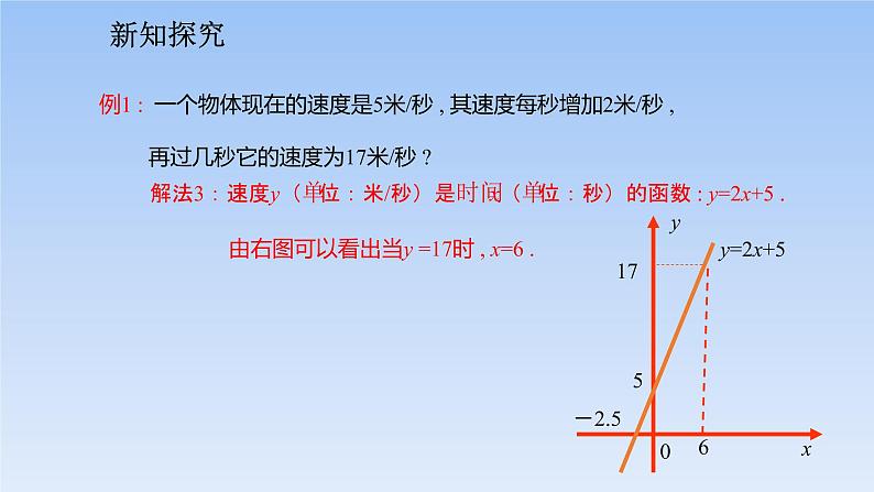 人教版八年级数学下册第19章教学课件：19.2.3一次函数与方程、不等式(共30张PPT)第8页