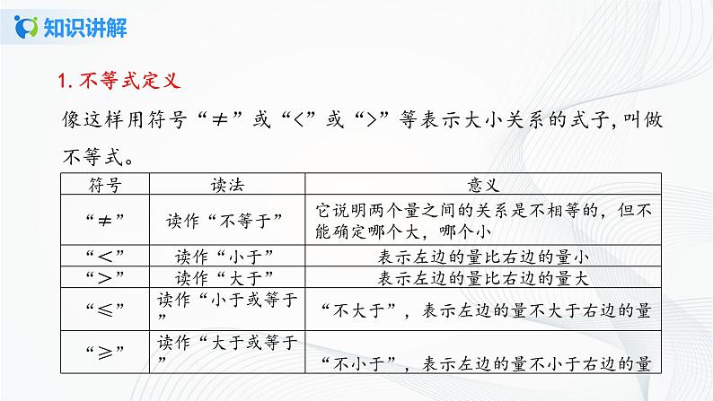 人教版七年级下册 9.1.1 不等式及其解集 课件+教案+练习05