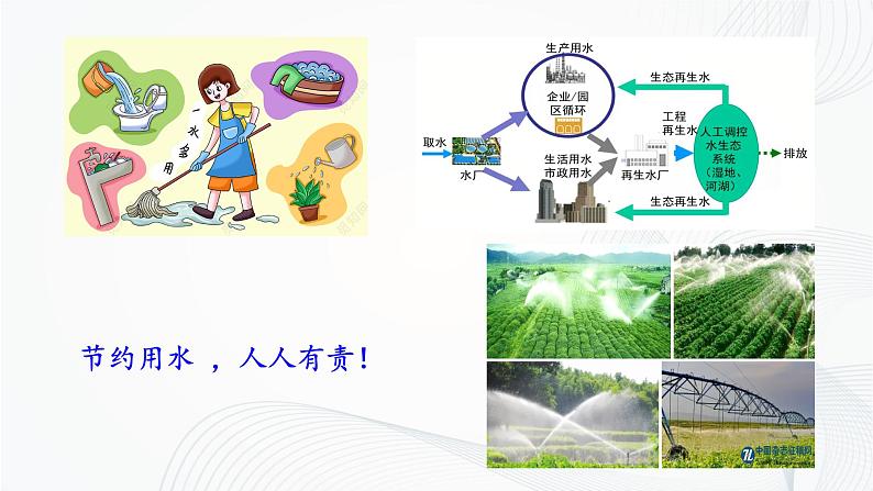 人教版七年级下册 10.3 课题学习从数据谈节水 课件+教案+练习07