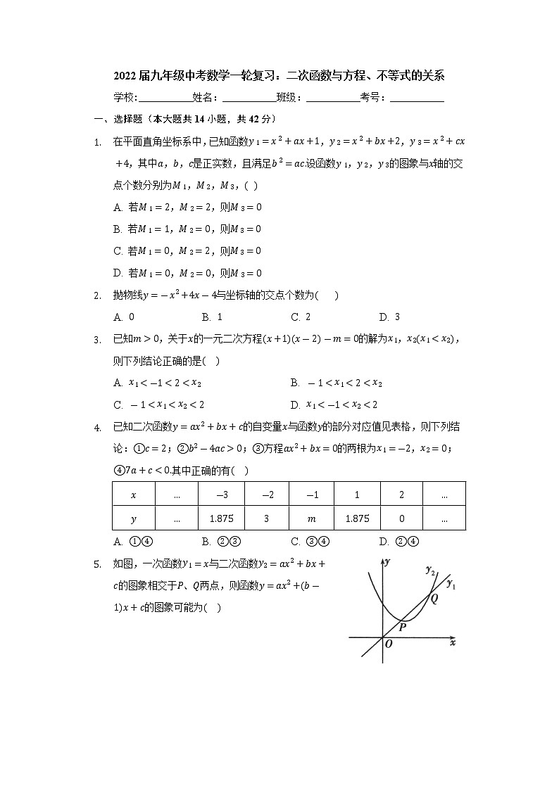 2022年九年级中考数学一轮复习：二次函数与方程、不等式的关系第1页