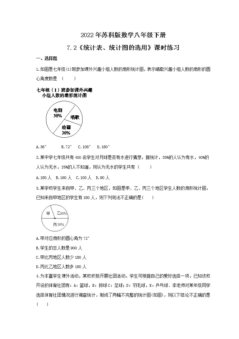 2022年苏科版数学八年级下册7.2《统计表、统计图的选用》课时练习（含答案）01