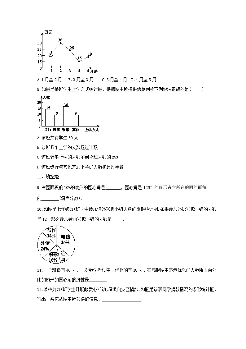 2022年苏科版数学八年级下册7.2《统计表、统计图的选用》课时练习（含答案）03