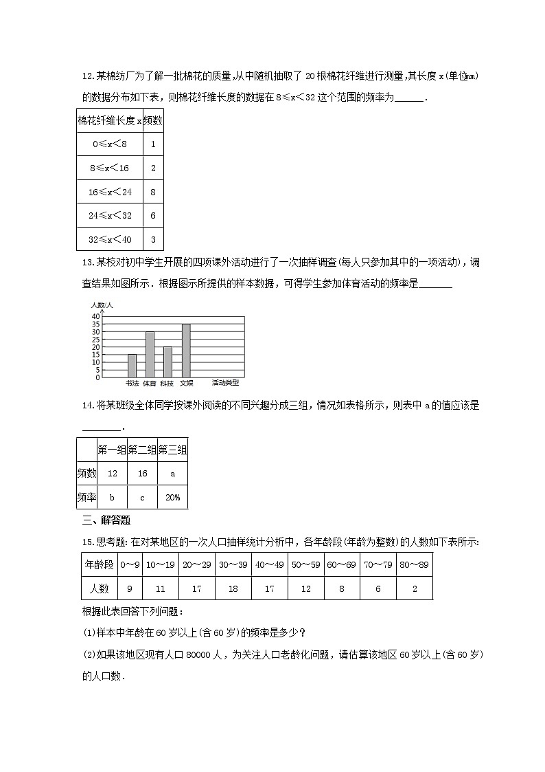 2022年苏科版数学八年级下册7.3《频数和频率》课时练习（含答案）第2页
