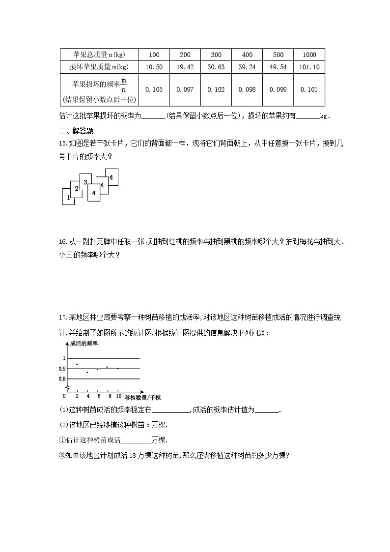 2022年苏科版数学八年级下册8.3《频率与概率》课时练习（含答案）03