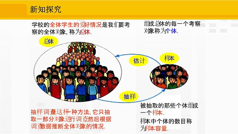 人教版版数学七年级下册10.1.2 抽样调查【课件+练习】06