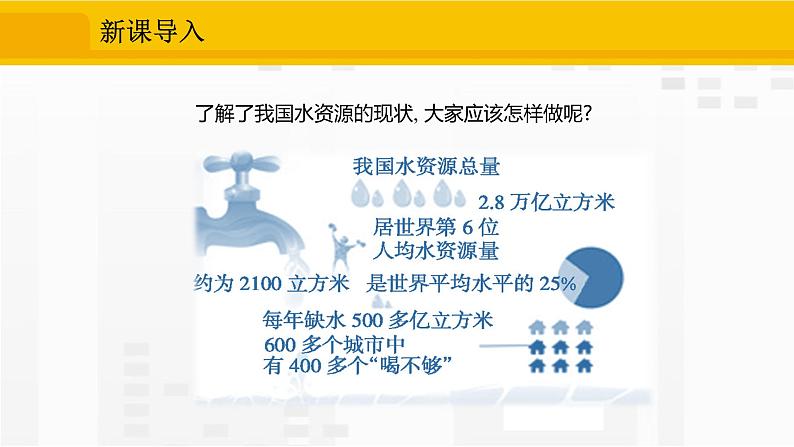 人教版版数学七年级下册10.3 课题学习 从数据谈节水【课件+练习】03