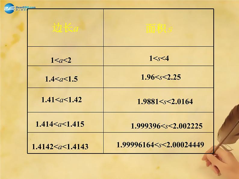 北师大初中数学八上《2.1认识无理数》PPT课件 (3)第5页