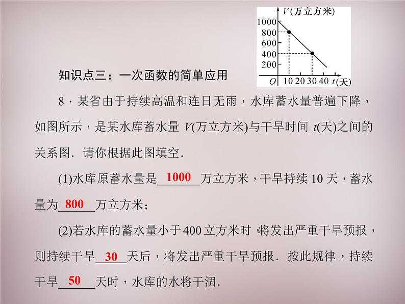 北师大初中数学八上《4.4一次函数的应用》PPT课件 (5)08