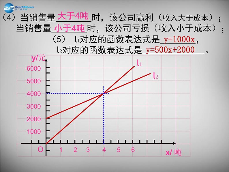 北师大初中数学八上《4.3一次函数的图象》PPT课件 (6)04