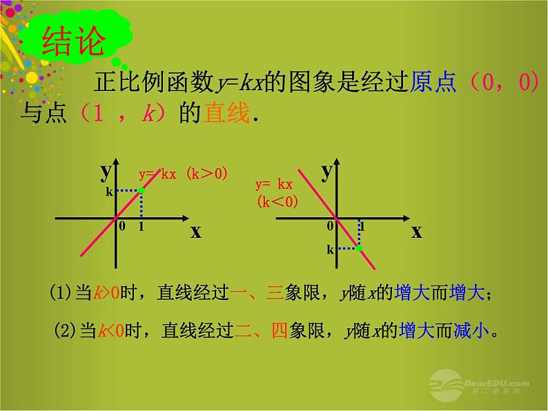 北师大初中数学八上《4.3一次函数的图象》PPT课件 (3)第6页